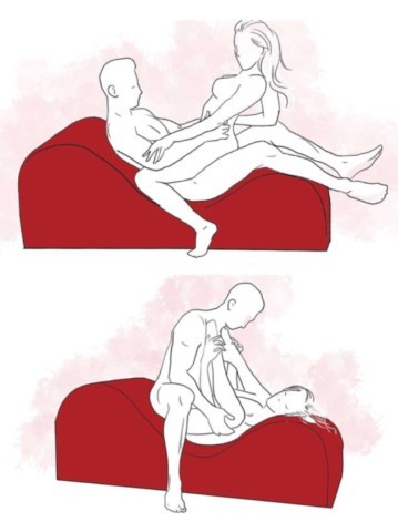 Chaise longue érotique