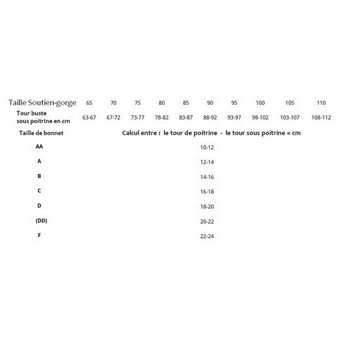 taille de soutien gorge chez Cap-attitude.com - Prêt-à-porter de charme